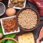 Proteins and Kidney disease
